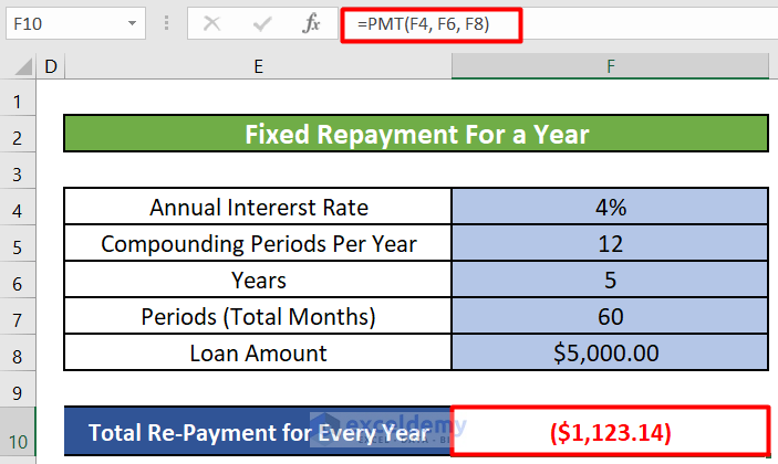 Calculate Interest on a Loan in Excel 
