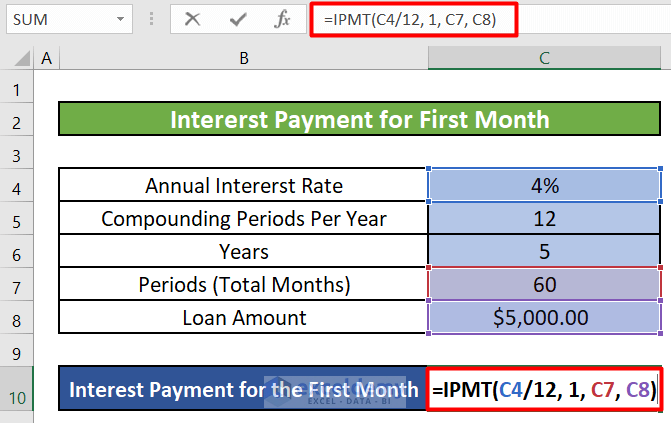 Calculate Interest Using IPMT Function in Excel
