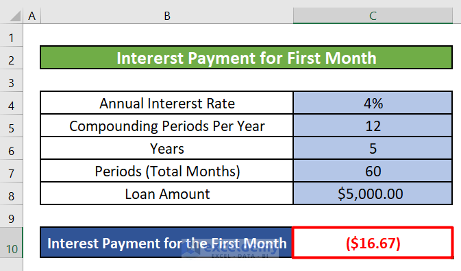 Use Excel IPMT Function to Calculate Interest on a Loan