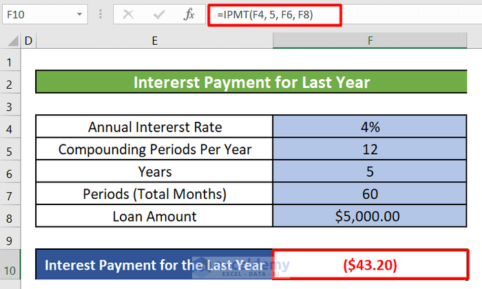 Calculate Interest Payment for a Specific Period Using IPMT Function