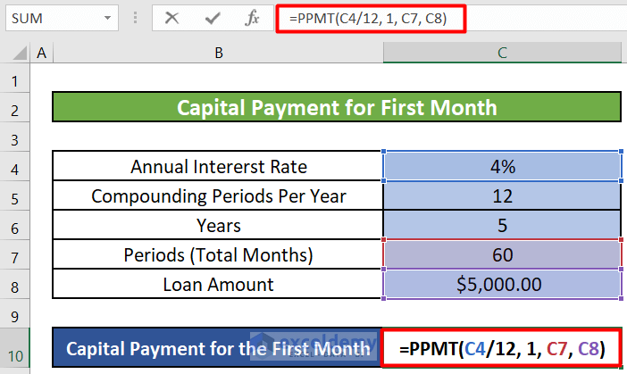 Capital Payment for the First Month Using PPMT Function