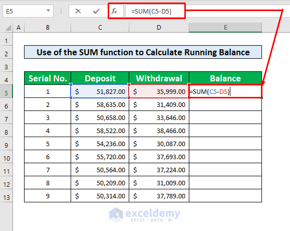 Use of the SUM Function to Calculate Running Balance in Excel