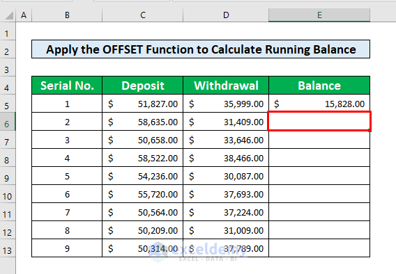 Apply the OFFSET Function to Calculate Running Balance in Excel