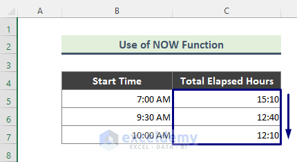 Excel NOW Function to Get Total Elapsed Hours (Certain Time to Till Now)