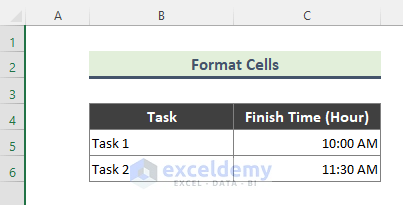 Importance of Cell Formatting While Calculating Hours in Excel