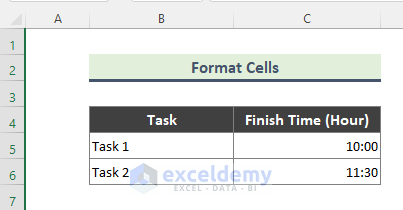 Importance of Excel Cell Format While Calculating Total Hours