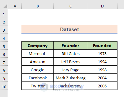 7 Quick Methods to Copy a Cell in Excel Using Formula