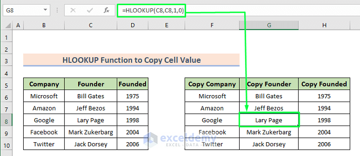Insert HLOOKUP Formula to Copy Cell in Excel