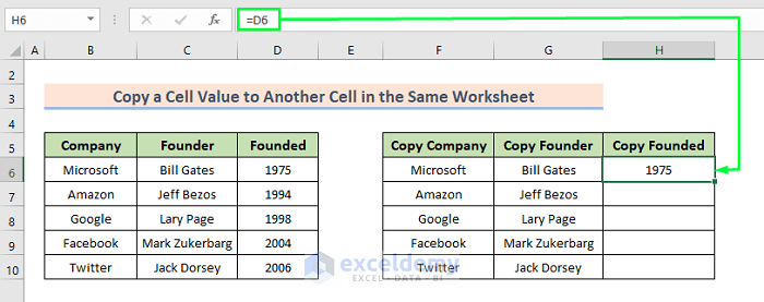 1. Excel Copy a Cell Value to Another in Same Worksheet Using the formula Cell Reference