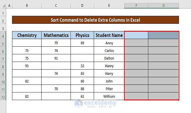 Apply the Sort Command to Delete Extra Columns in Excel