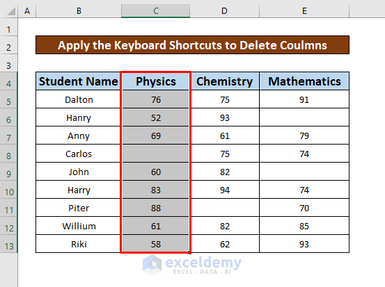 Apply the Keyboard Shortcuts to Delete Extra Columns in Excel
