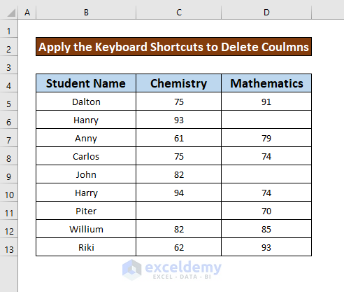 Apply the Keyboard Shortcuts to Delete Extra Columns in Excel