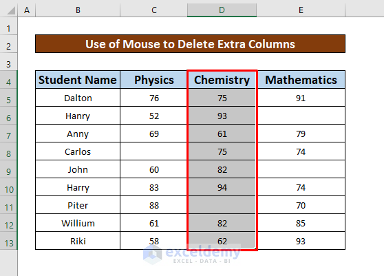 Use Mouse to Delete Extra Columns in Excel