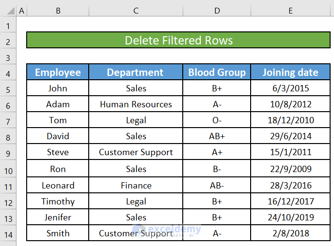 Different Methods to Delete Filtered Rows in Excel 