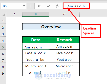 How the TRIM Function Works in Excel