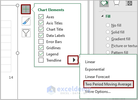 How to Generate Moving Average in Excel Chart 