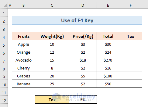 Use of F4 Key in Excel Formula to Keep a Cell Fixed