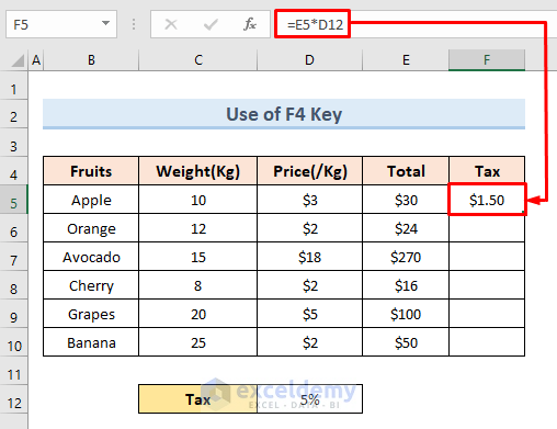 Use of F4 Key in Excel Formula to Keep a Cell Fixed