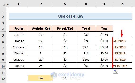 Use of F4 Key in Excel Formula to Keep a Cell Fixed