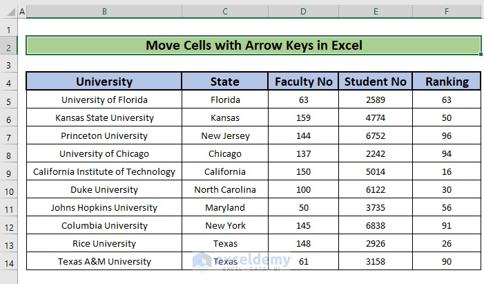 How to Move Cells in Excels with Arrow Keys 