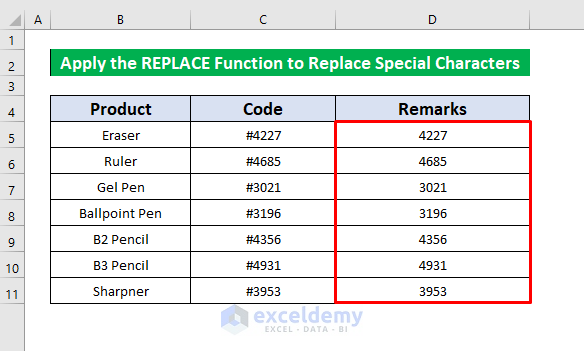 Insert the REPLACE Function to Replace Special Characters in Excel