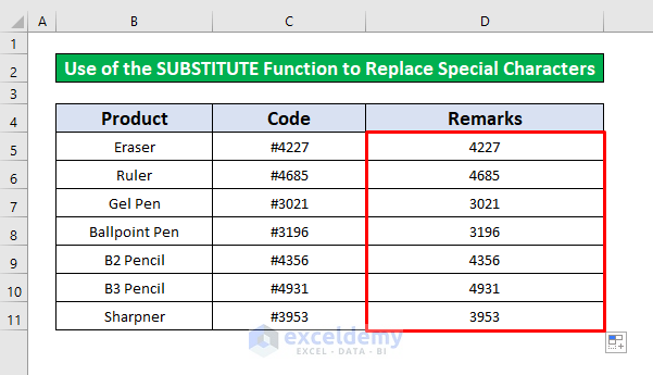 Use of the SUBSTITUTE Function to Replace Special Characters in Excel