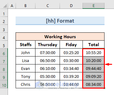 Hours Format[hh]