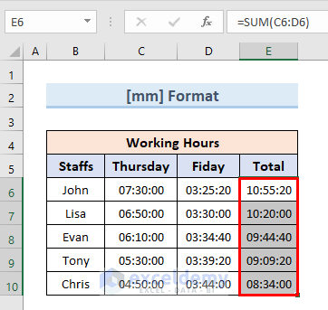 Minutes Format [mm]