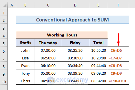 Use of Conventional approach to Sum time in Excel