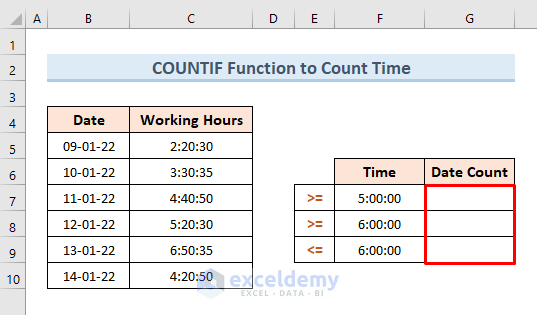 COUNTIF Function to Count a Particular Time