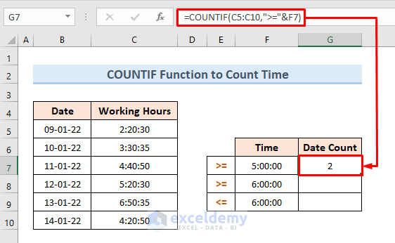 COUNTIF Function to Count a Particular Time