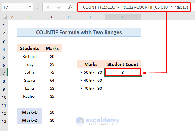 COUNTIF Formula with Two Number Ranges