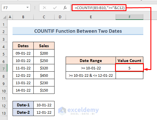Apply COUNTIF Function Between Two Dates