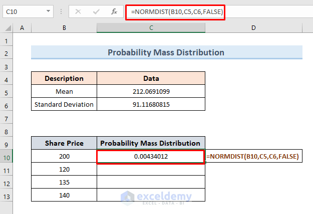 NORMDIST Function in Excel to Calculate Probability Mass Function