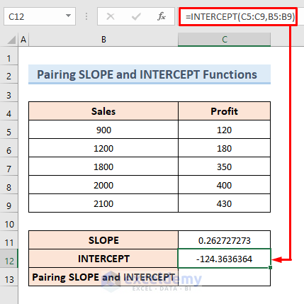 Pairing SLOPE and INTERCEPT Functions Together