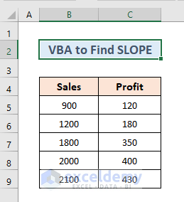 Use of Excel SLOPE Function as VBA Function