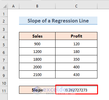 Calculate Slope of a Regression Line Using Excel Slope Function