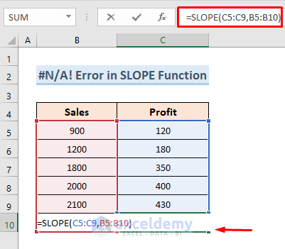 #N/A! Error While Using Excel SLOPE Function