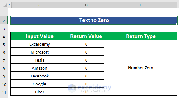 Convert Text to Zero Using N Function
