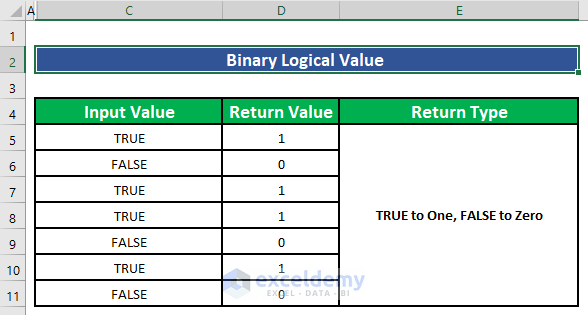 Convert Logical Values to One or Zero