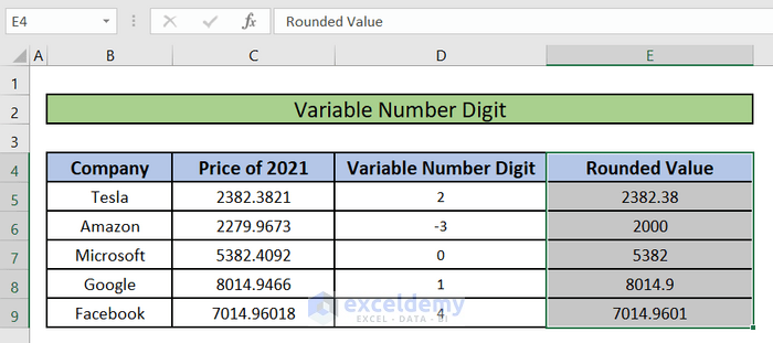 Round Numbers Using Variable Num Digits