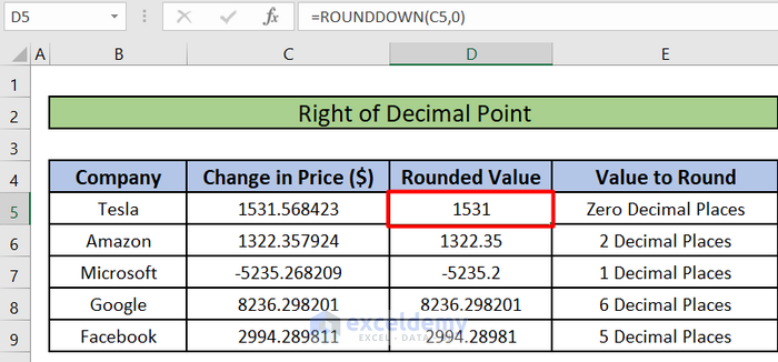 How to Use Excel ROUNDDOWN Function 