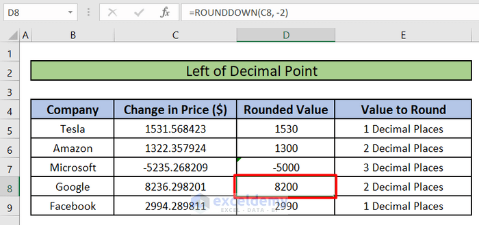 Use Excel ROUNDDOWN Function to Round Left of Decimal Point
