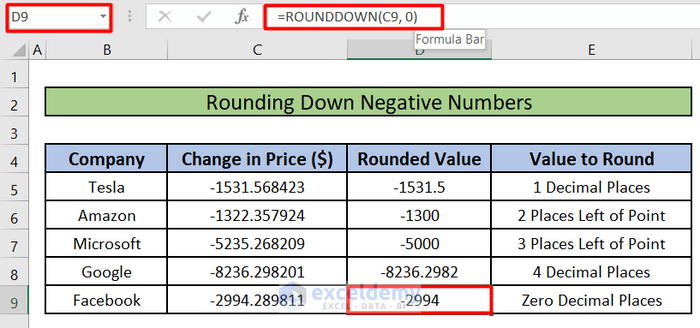 How to Use Excel ROUNDDOWN Function