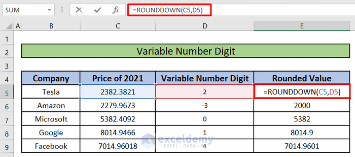  Variable Number Digits