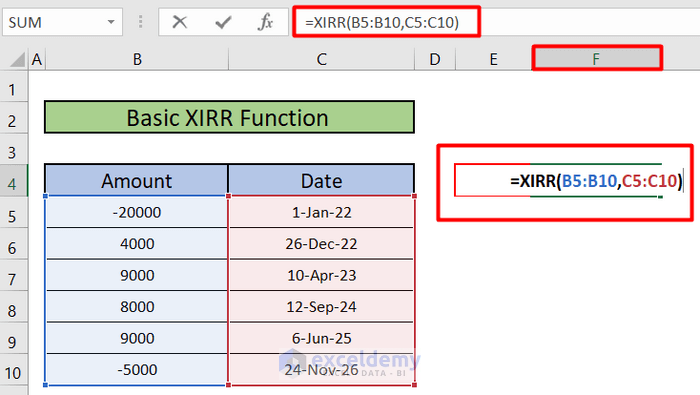 Basic XIRR Function in Excel