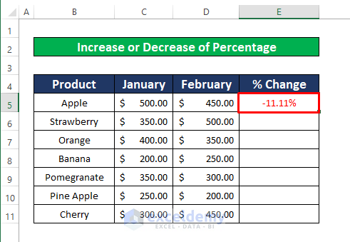 Increase or Decrease of Value by Using the Total Percentage in Excel