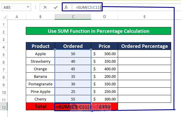 Apply the SUM Function to Calculate Total Percentage in Excel
