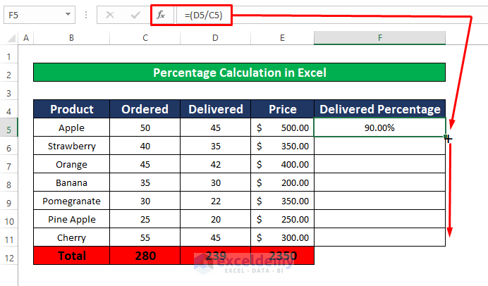 1. Calculate Total Percentage in Excel Between Two Column