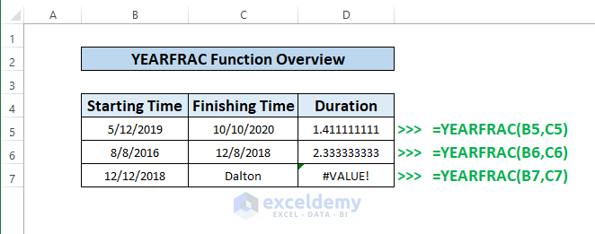 How to use YEARFRAC Function in Excel